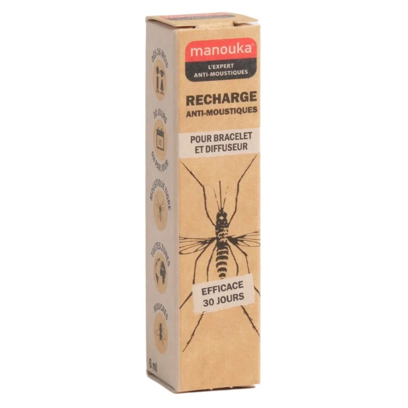 the-parapharmacy-1268484
